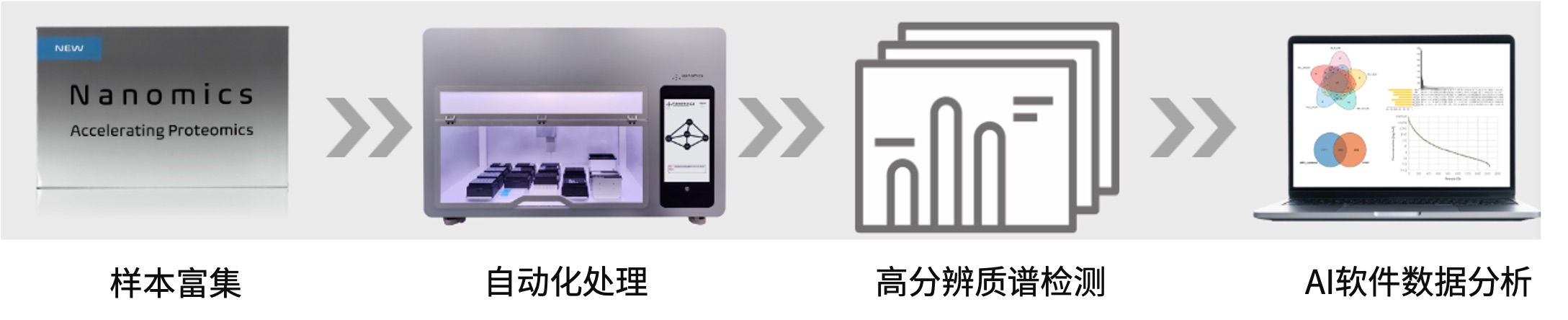图片 3