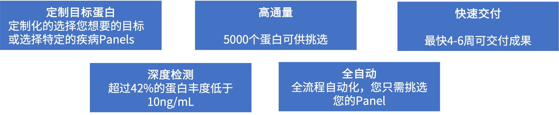 图片 5