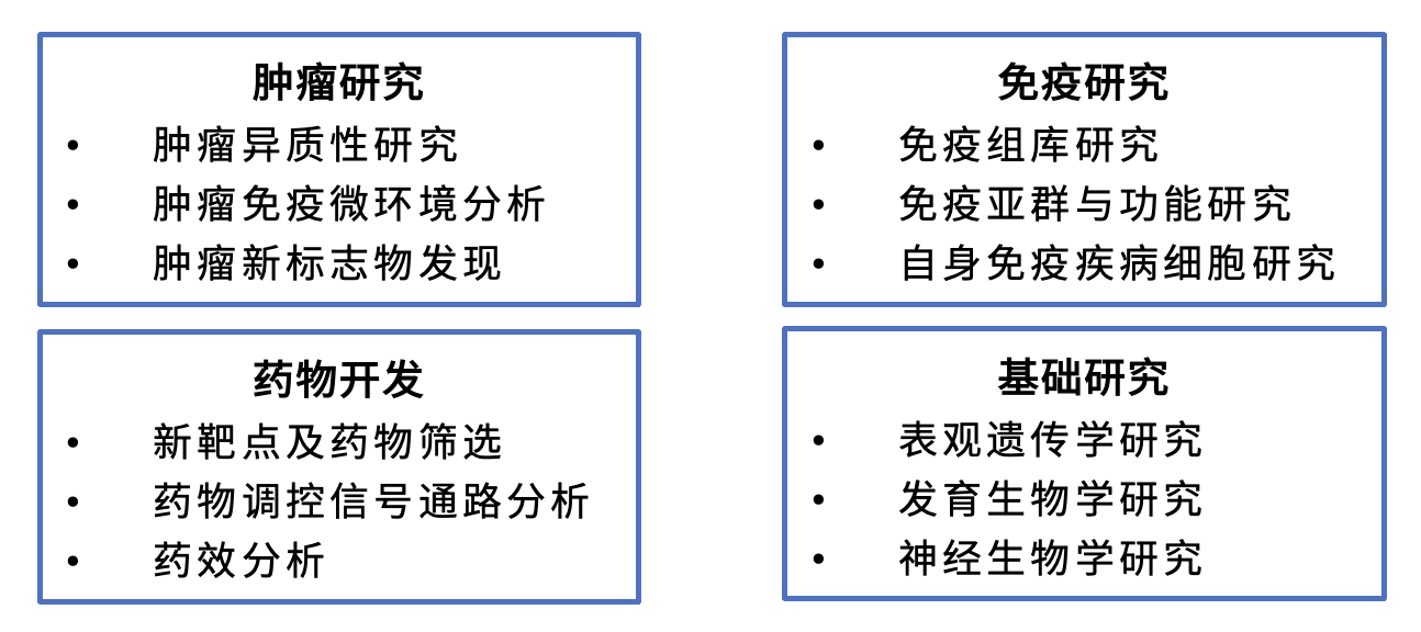 截屏2025 07 09 15.32.21